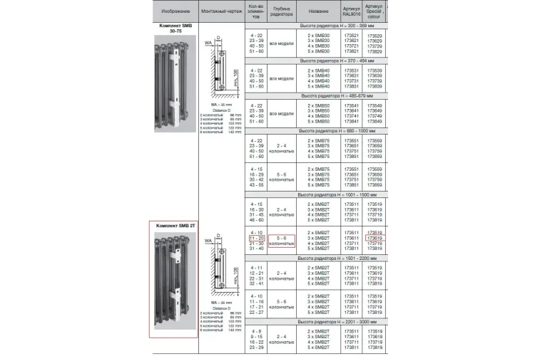 Комплект настінного кріплення 3 x SMB2T для Charleston H 1501-2200 мм (173619) RAL9005 зображення 2