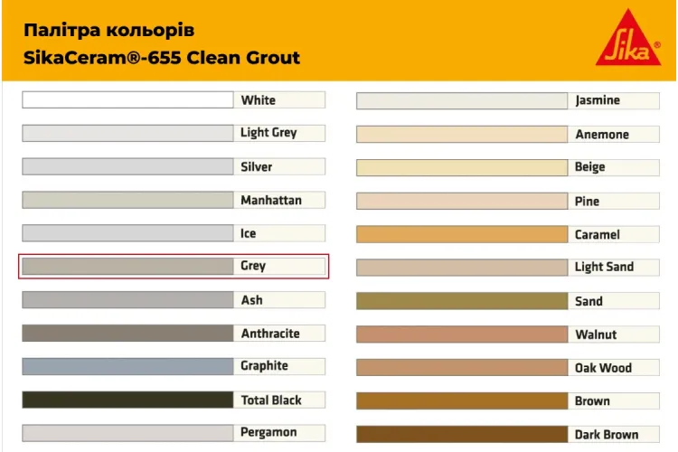 Затирка для плитки 1-8мм SikaCeram-655 CleanGrout grey/10x2KG зображення 2