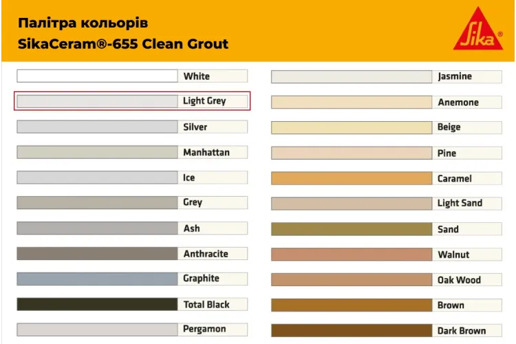 Затирка для плитки 1-8мм SikaCeram-655 CleanGrout light grey/10x2KG image 2