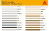 Затирка для плитки 1-8мм SikaCeram-655 CleanGrout light sand/10x2KG зображення 2