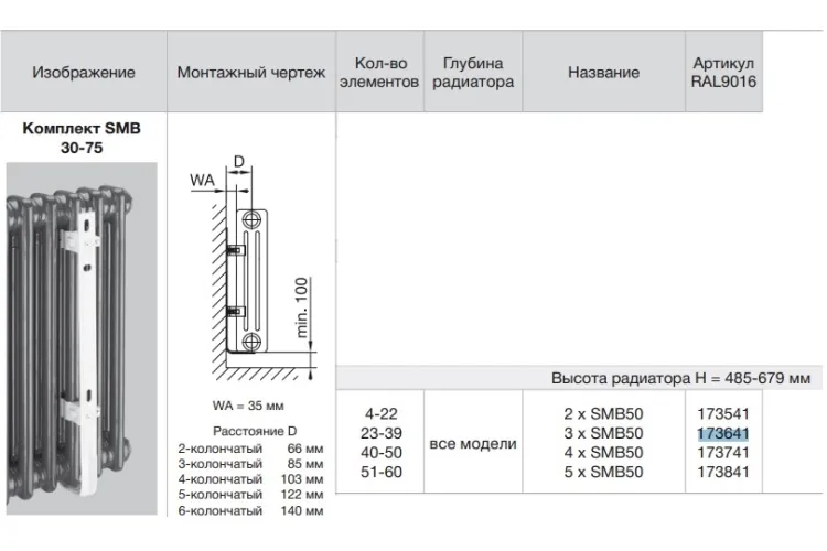 Комплект настінного кріплення 3 x SMB50 для Charleston H 485-679 мм (173641) RAL9016 зображення 3