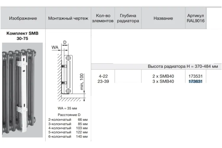 Комплект настінного кріплення 2 x SMB40 для Charleston H 370-484 мм (173531) RAL9016 зображення 2