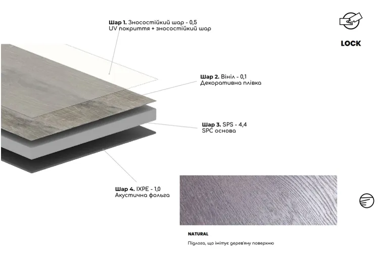 G222 LINKFLOOR HARMONY BROWN 22,8x152,4x0,6 (SPC вінілова підлога) зображення 5