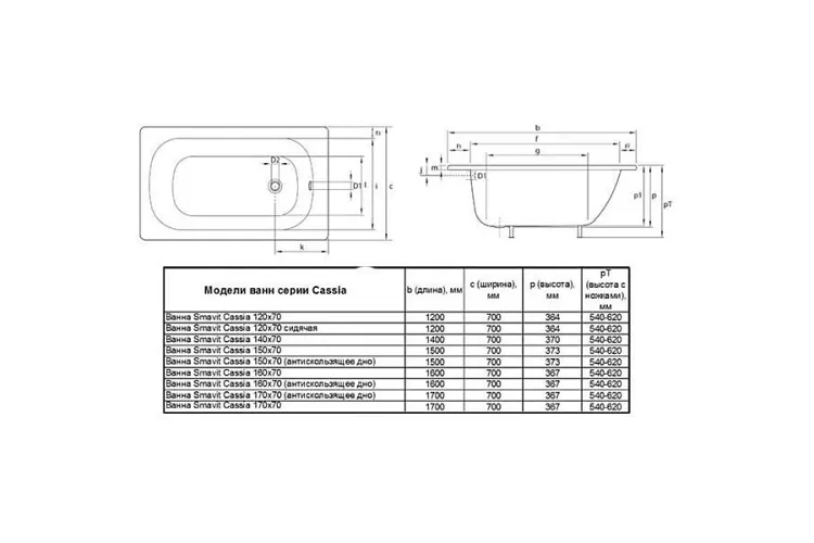 Ванна сталева SMAVIT CASSIA 150х70 image 5