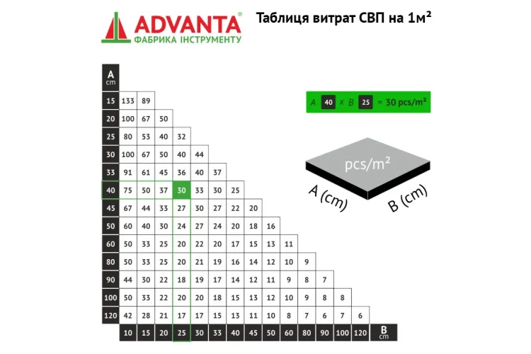 Основа СВП ADVANTA 1,5 мм (500шт/пач) червона зображення 3