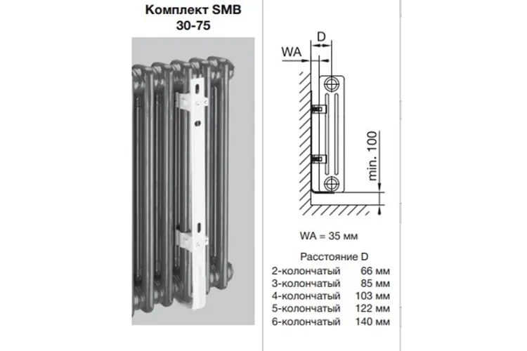 Комплект настінного кріплення 3 x SMB30 для Charleston H 300-369 мм (173621) RAL9016 зображення 1