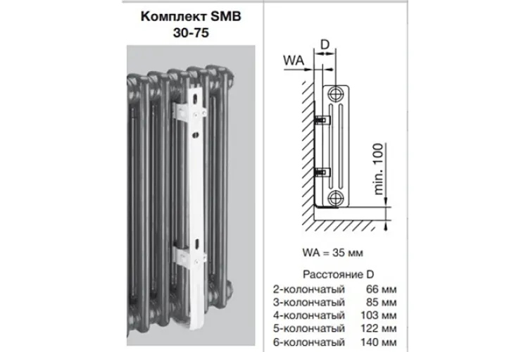 Комплект настінного кріплення 3 x SMB50 для Charleston H 485-679 мм (173641) RAL9016 зображення 2