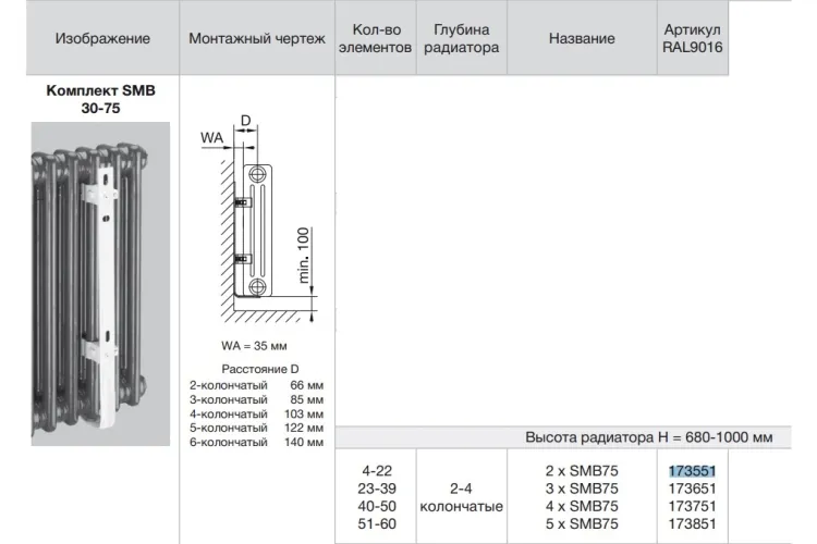 Комплект настінного кріплення 2 x SMB75 для Charleston H 680-1000 мм (173551) RAL9016 зображення 2