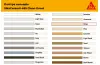 Затирка для плитки 1-8мм SikaCeram-655 CleanGrout beige/10x2KG зображення 2
