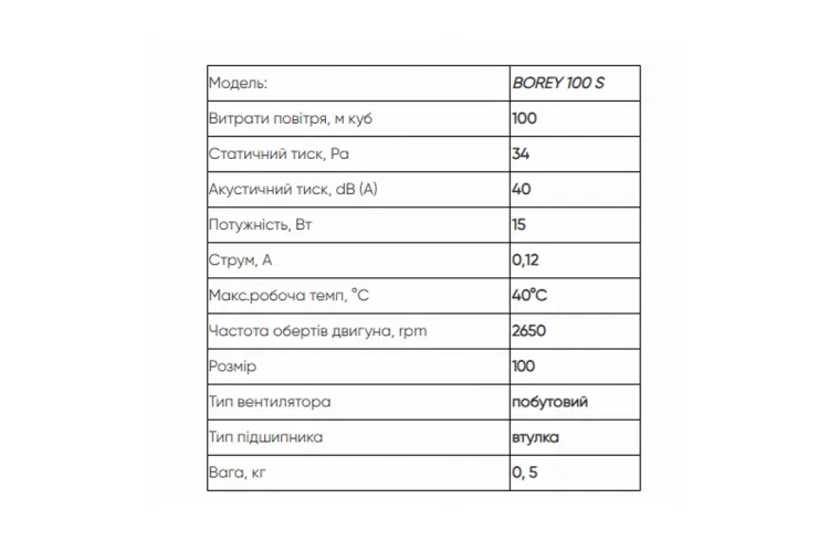 Вентилятор Ostvent BOREY 100S 008-0100 зображення 3