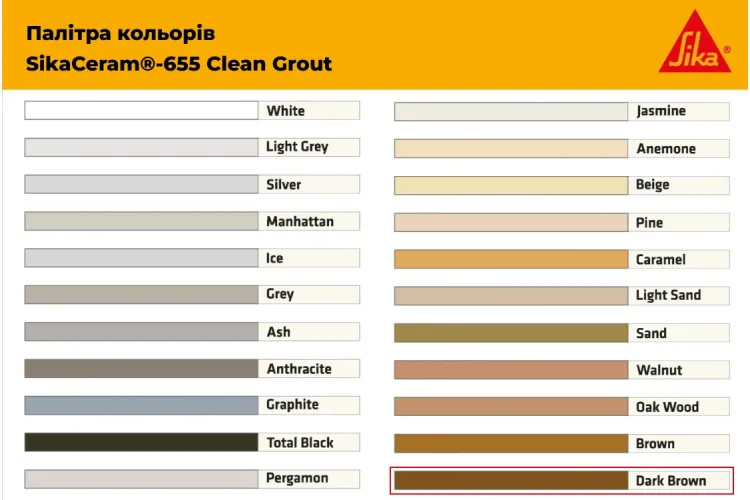 Затирка для плитки 1-8мм SikaCeram-655 CleanGrout dark brown/10x2KG зображення 2
