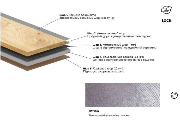 G242 LINKFLOOR ECO DYNASTY NATURAL RUSTIC 20x181,5x0,9 (ECO вінілова підлога) зображення 3