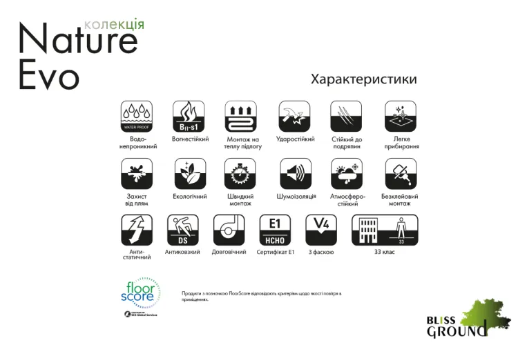 Вінілова підлога SPC Nature Evo Prestige 5+1mm 152.4х22.86 BlissGround зображення 5