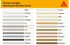 Затирка для плитки 1-8мм SikaCeram-655 CleanGrout grey/10x2KG зображення 2
