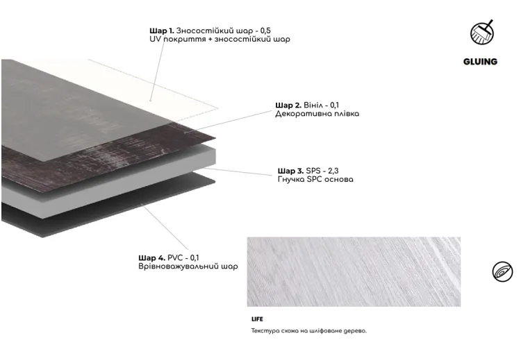 G210 LINKFLOOR LEAF DELTOID 18,1x122x0,3 (SPC вінілова підлога) зображення 6