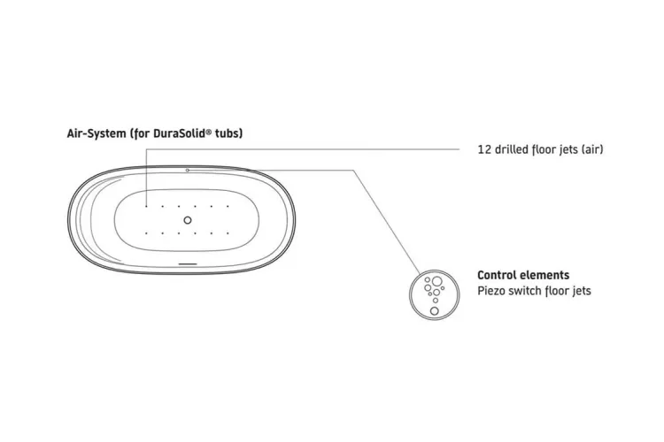 ZENCHA Ванна вільностояча двостороння 180х90 Air-System (760463000AS0000) image 4