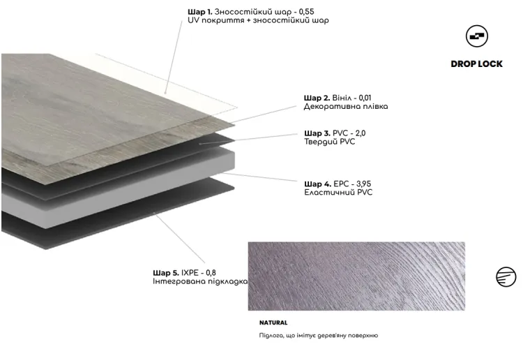 G234 LINKFLOOR CHEVRON BROWN 30,5x71,84x0,73 (вінілова підлога) зображення 5