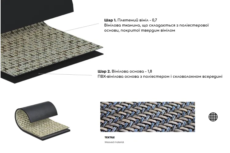 G232 LINKFLOOR ROLL CONTRACT GRAPHITE 200х1000 (PVC вінілова підлога) image 5