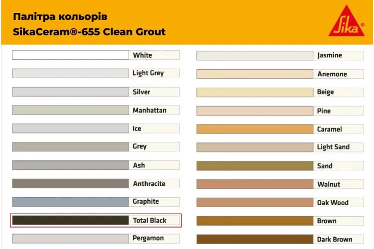 Затирка для плитки 1-8мм SikaCeram-655 CleanGrout total black/10x2KG image 2