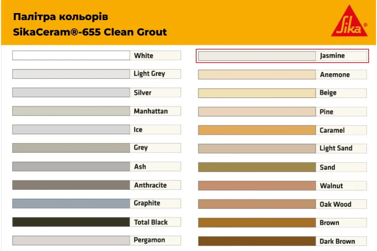 Затирка для плитки 1-8мм SikaCeram-655 CleanGrout jasmine/10x2KG зображення 2