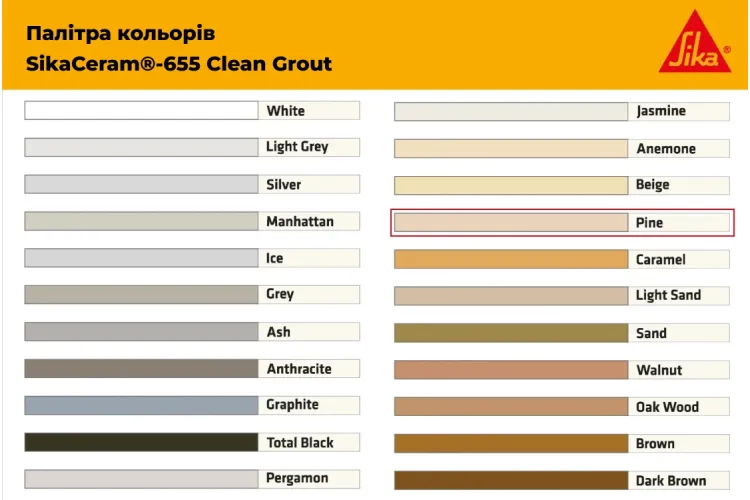 Затирка для плитки 1-8мм SikaCeram-655 CleanGrout pine/10x2KG image 2
