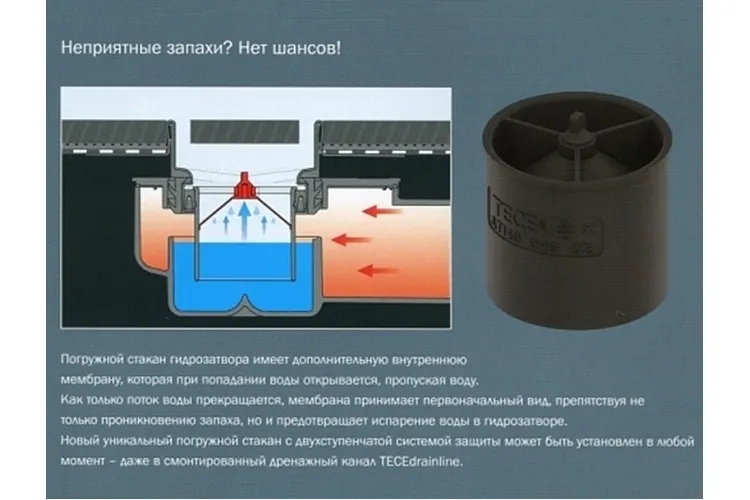 Гідрозатвор TECE для сифона арт: 650004 (660015) image 3