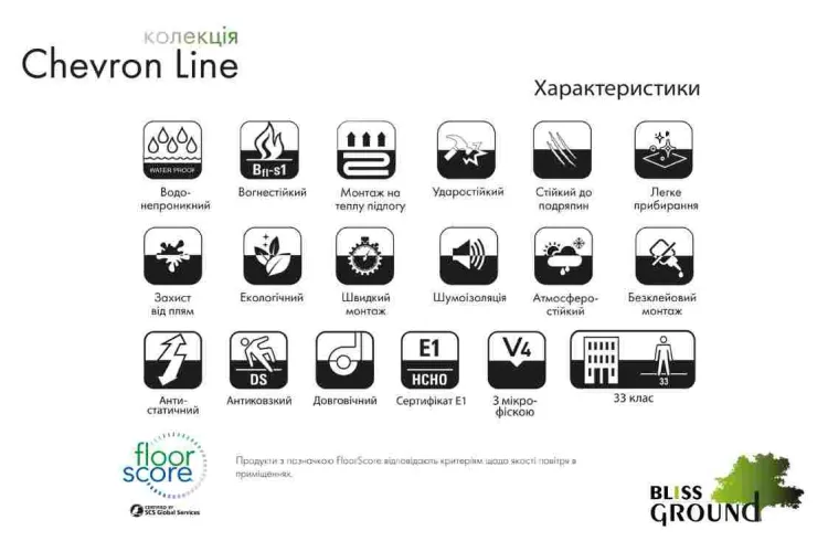 Вінілова підлога SPC Malibu Dream Chevron Line 60x12,7 (5/0.5mm) BlissGround зображення 4