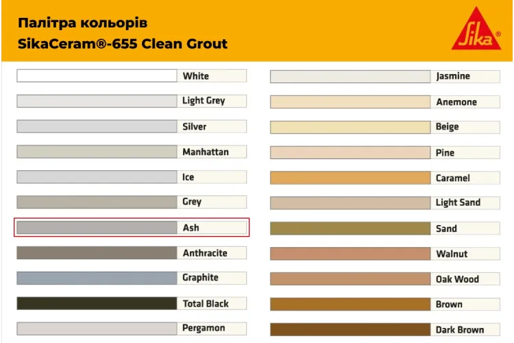 Затирка для плитки 1-8мм SikaCeram-655 CleanGrout ash/10x2KG зображення 2